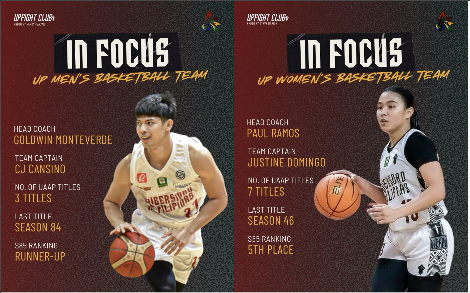 IN FOCUS Basketball
