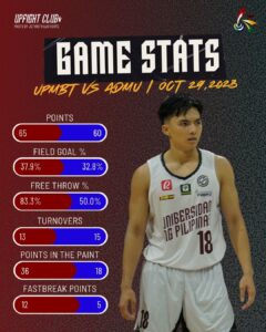 GS UPMBT R2 ADMU